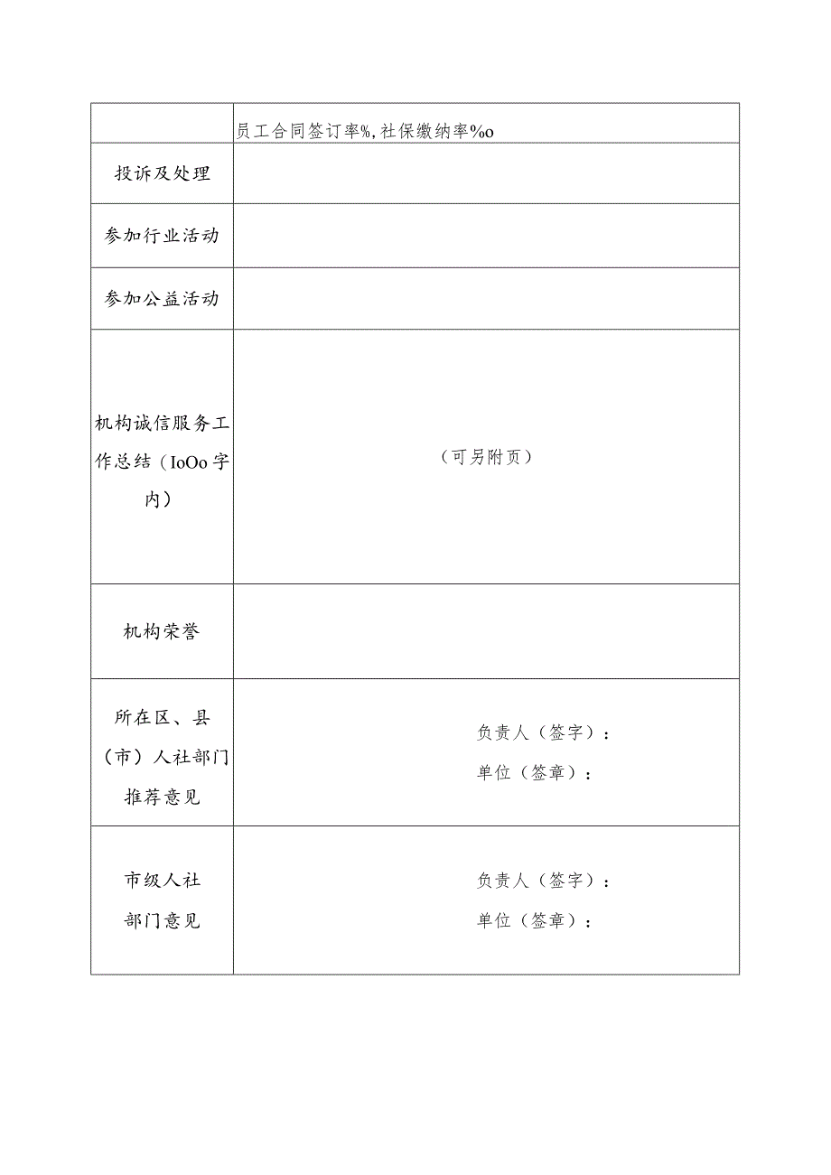 辽宁省人力资源诚信服务机构申报表.docx_第2页