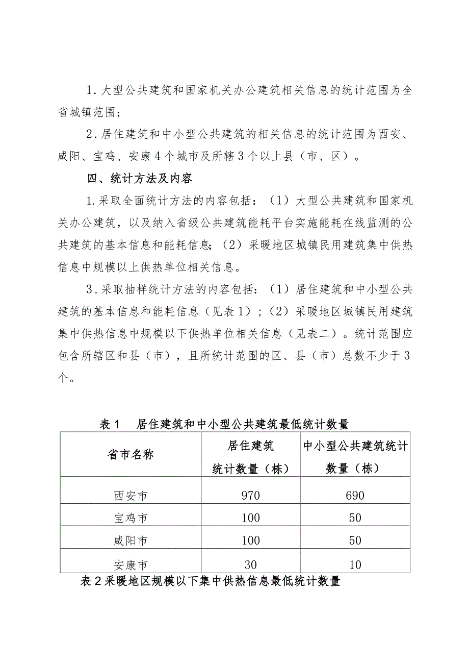 陕西省民用建筑能耗统计实施方案.docx_第2页