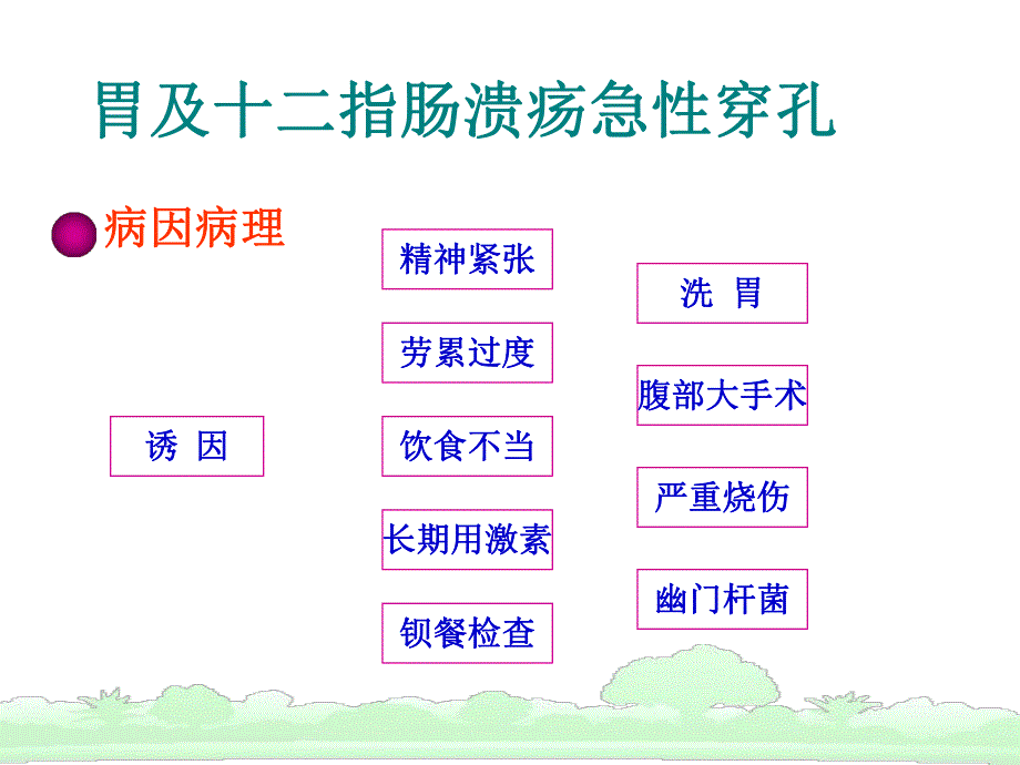 上消化道穿孔病人的护理.ppt_第3页