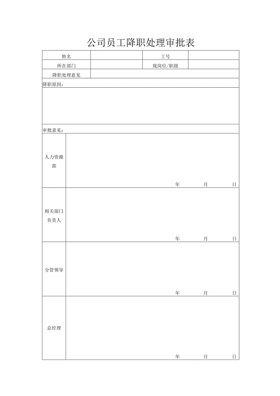 公司员工降职处理审批表.docx_第1页