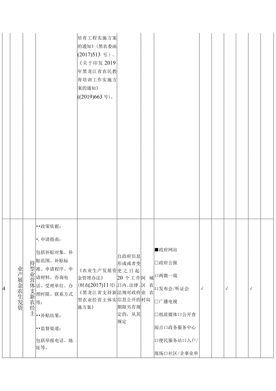 阿城区涉农补贴领域基层政务公开标准目录.docx_第3页