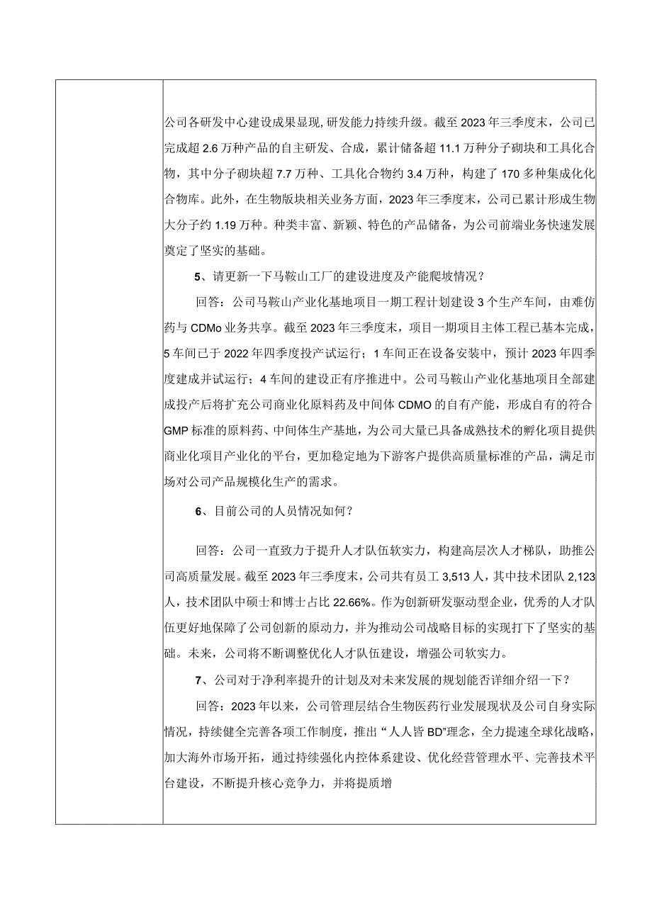 股票代码688131股票名称皓元医药上海皓元医药股份有限公司投资者关系活动记录表.docx_第3页