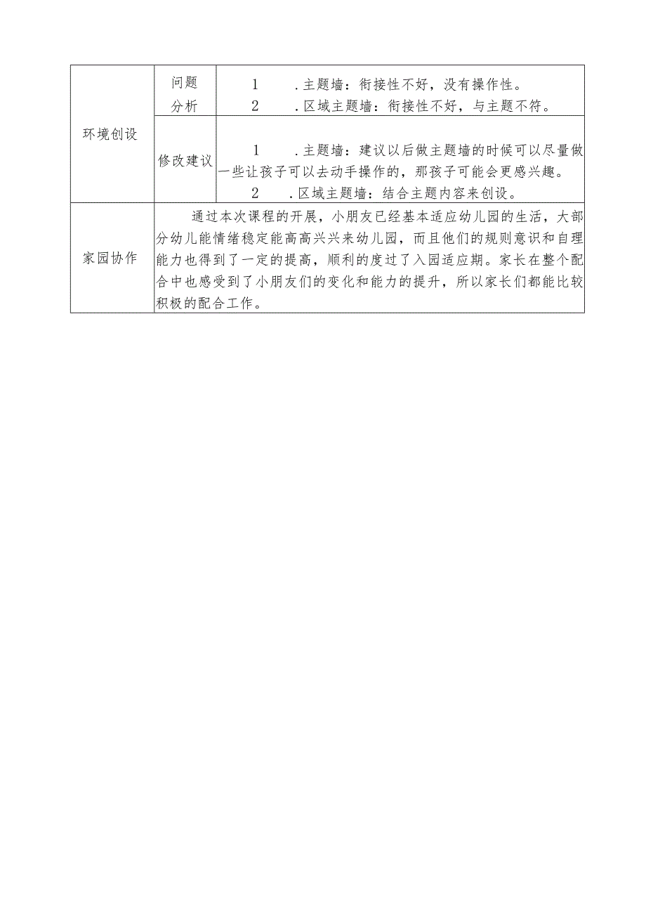 我爱幼儿园课程后审议记录表.docx_第2页