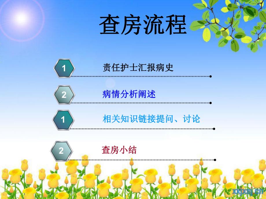 中医护理护理查房严重带状疱疹查(蛇串疮).ppt.ppt_第3页