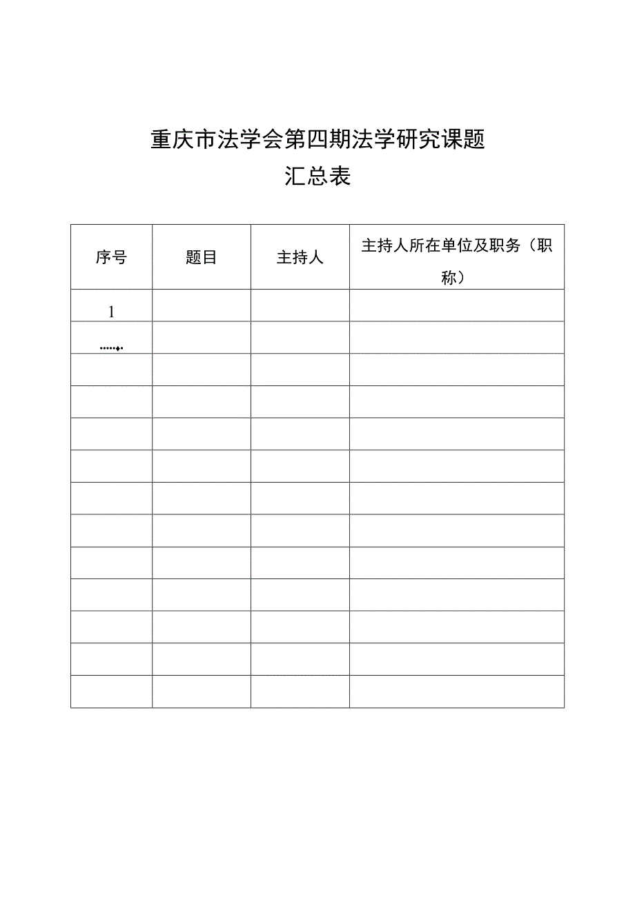 重庆市法学会第四期法学研究课题汇总表.docx_第1页