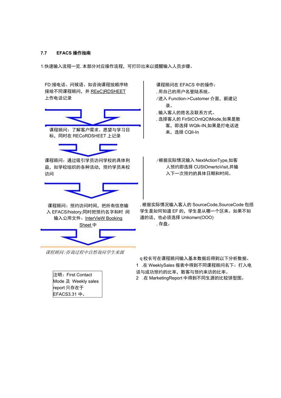 EFACS系统安装及使用指南.docx_第1页