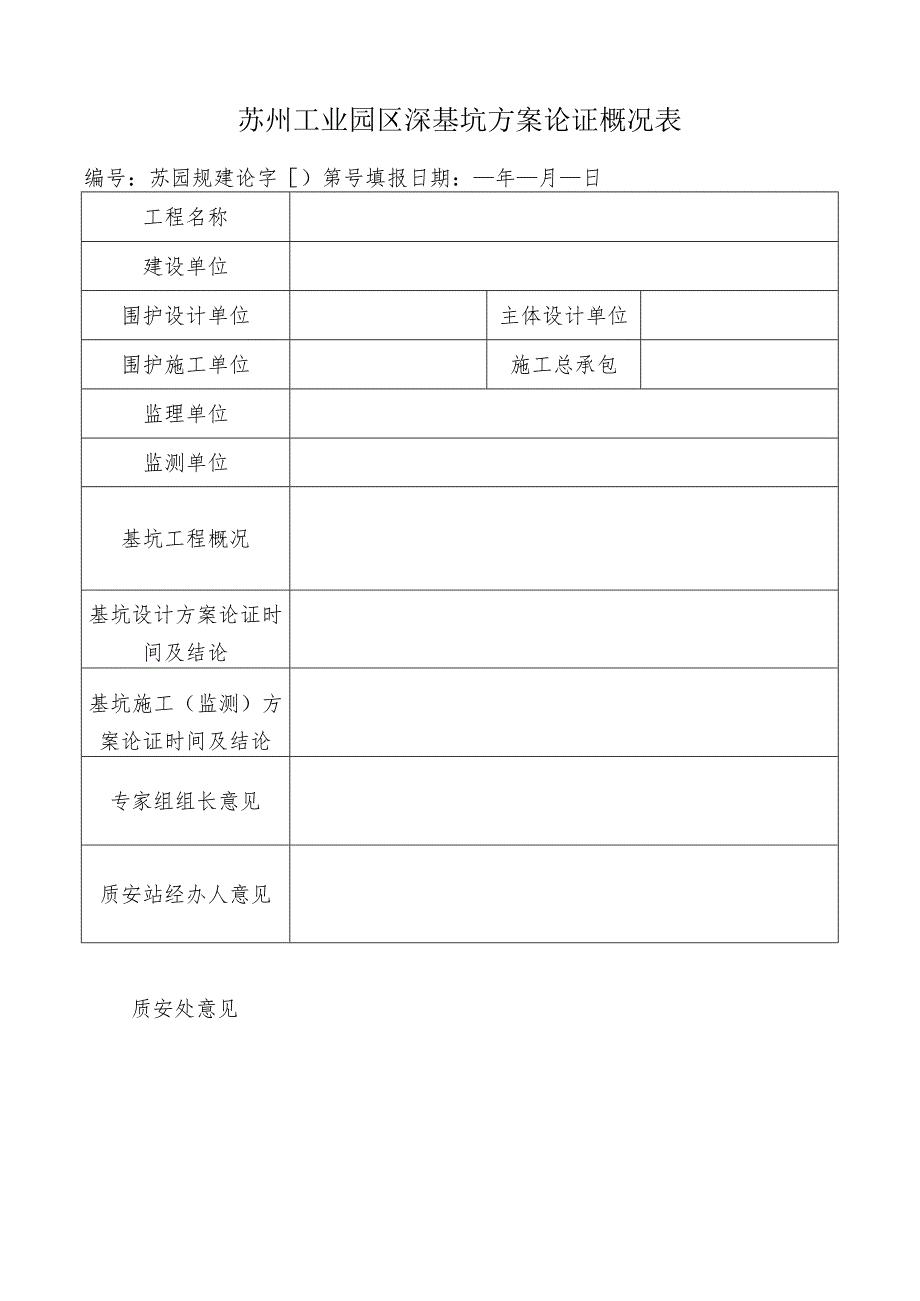 苏州工业园区深基坑方案论证概况表.docx_第1页