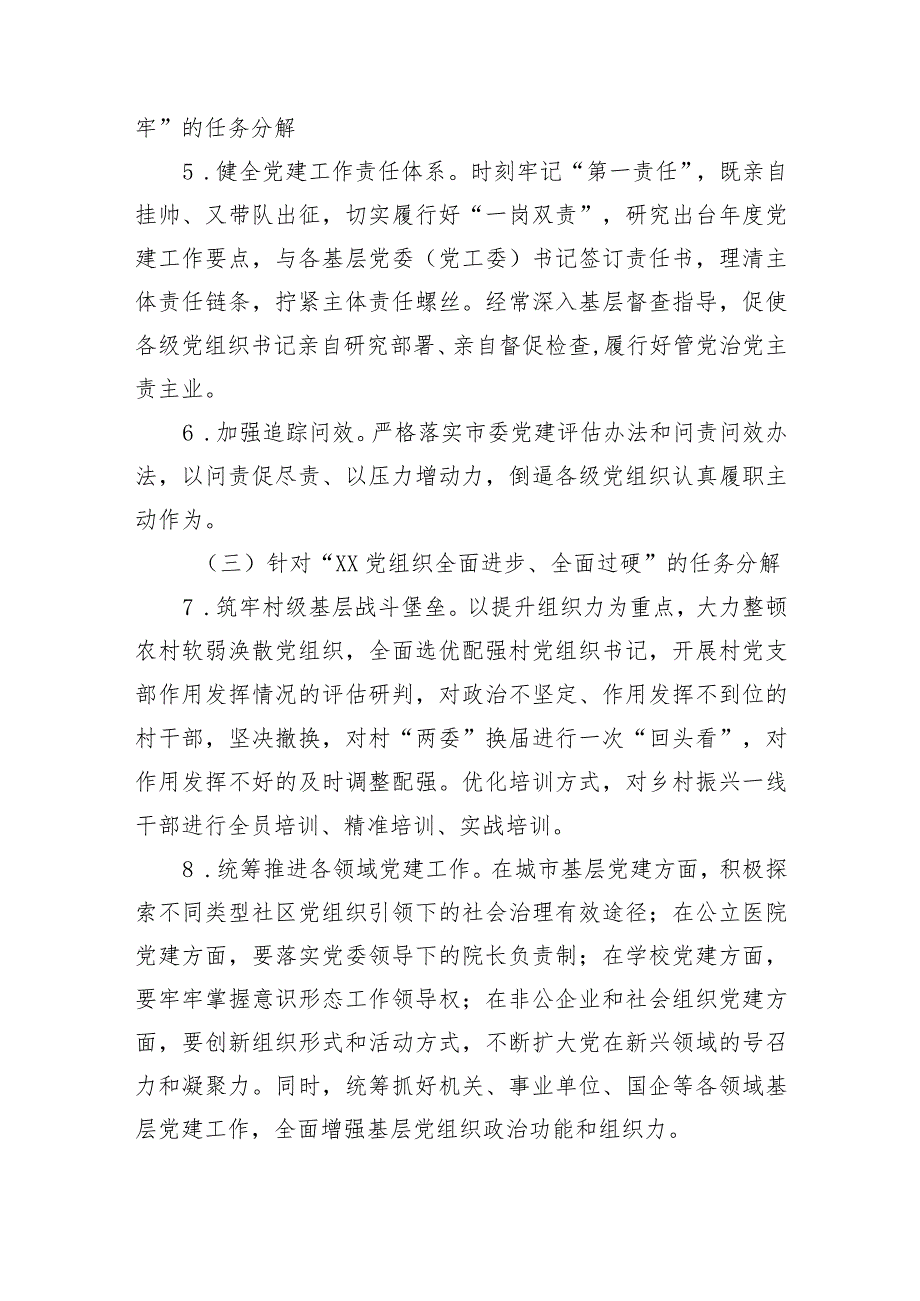 落实抓党建工作述职评议会议查摆问题整改任务分解的工作方案2500字.docx_第3页