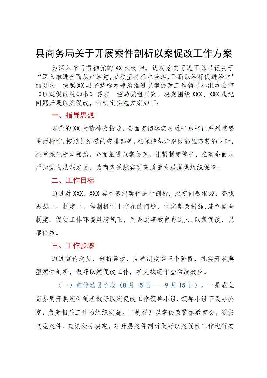 县商务局关于开展案件剖析以案促改工作方案.docx_第1页