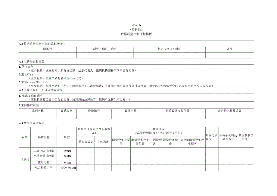 铝电解槽企业温室气体排放核算数据质量控制计划要求、报告内容及格式要求.docx_第1页