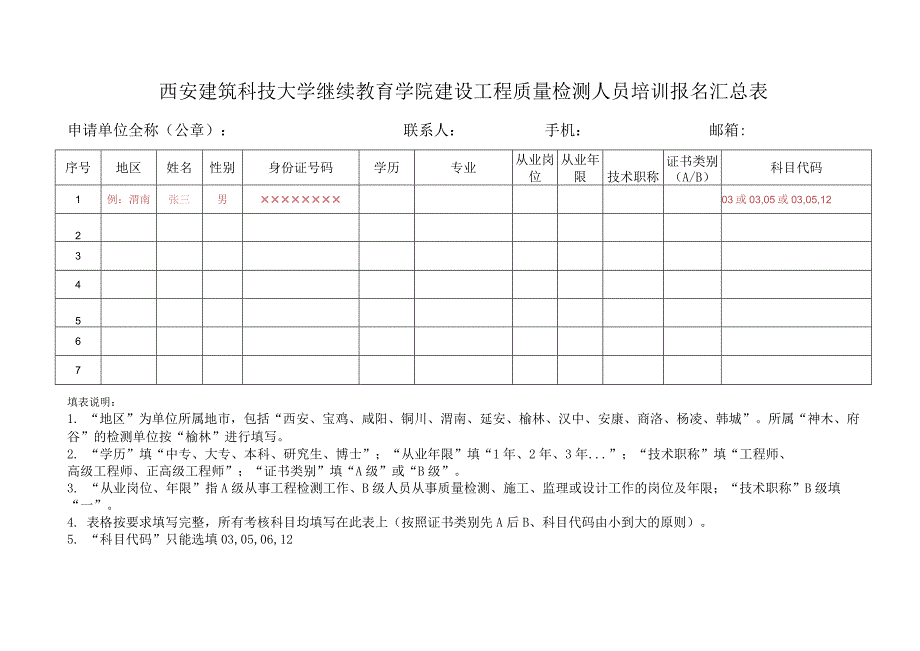 西安建筑科技大学继续教育学院建设工程质量检测人员培训报名汇总表.docx_第1页