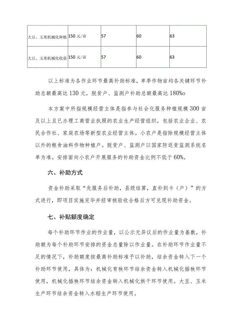 XX县2023年农业生产社会化服务（生产托管）项目实施方案.docx_第3页