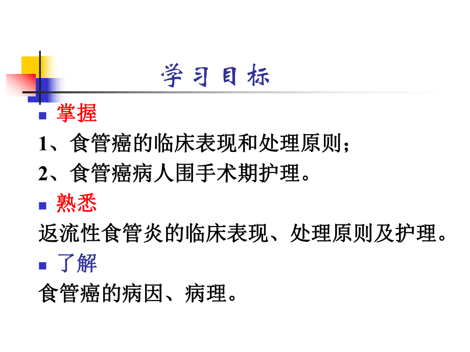 食管疾病病人护理.ppt_第2页