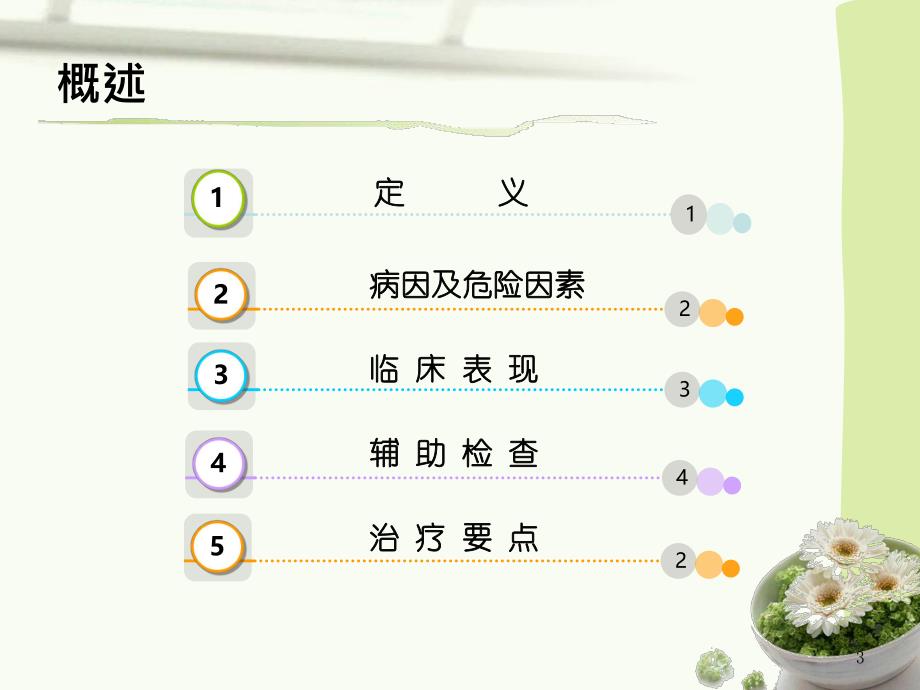 脑出血护理查房1.ppt_第3页