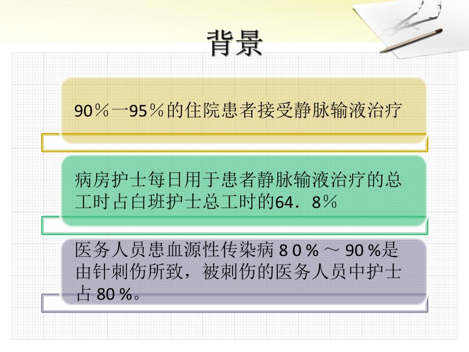 输液安全ppt.ppt_第2页