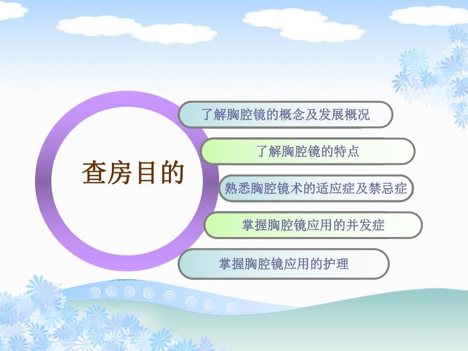 胸腔镜应用的护理.ppt_第2页