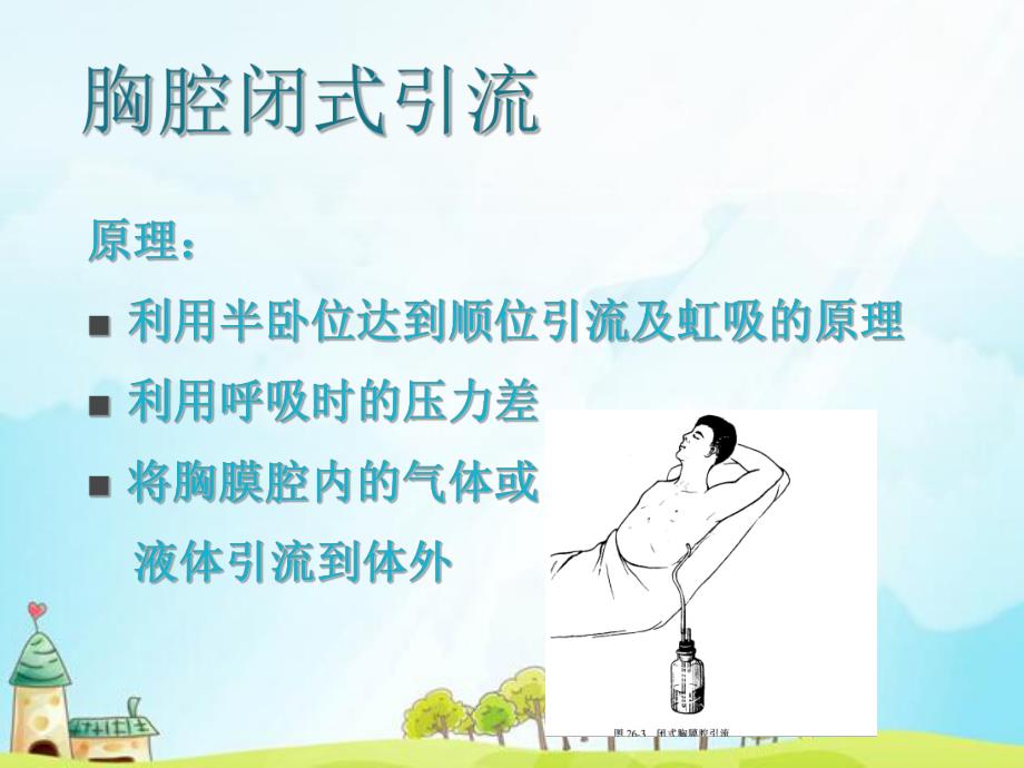 胸腔闭式引流管的护理.ppt_第3页