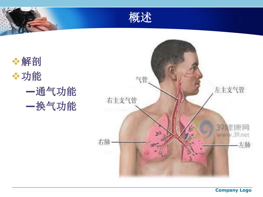 肺癌病人的护理1.ppt_第3页