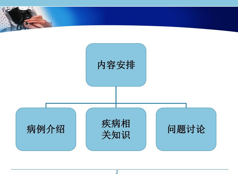 肝癌护理查房.ppt_第2页