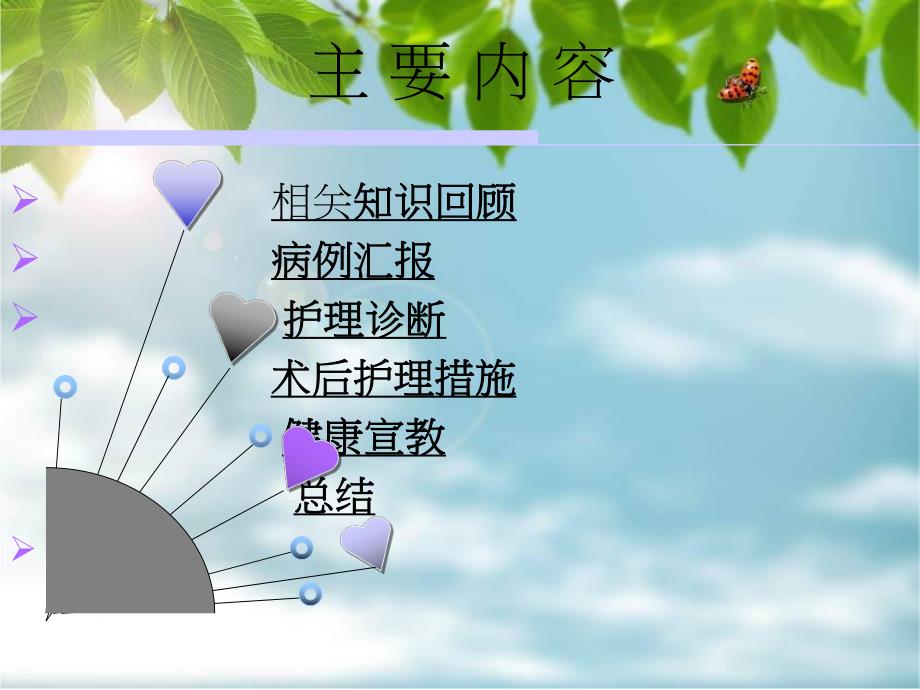 肝移植的护理查房.ppt_第2页