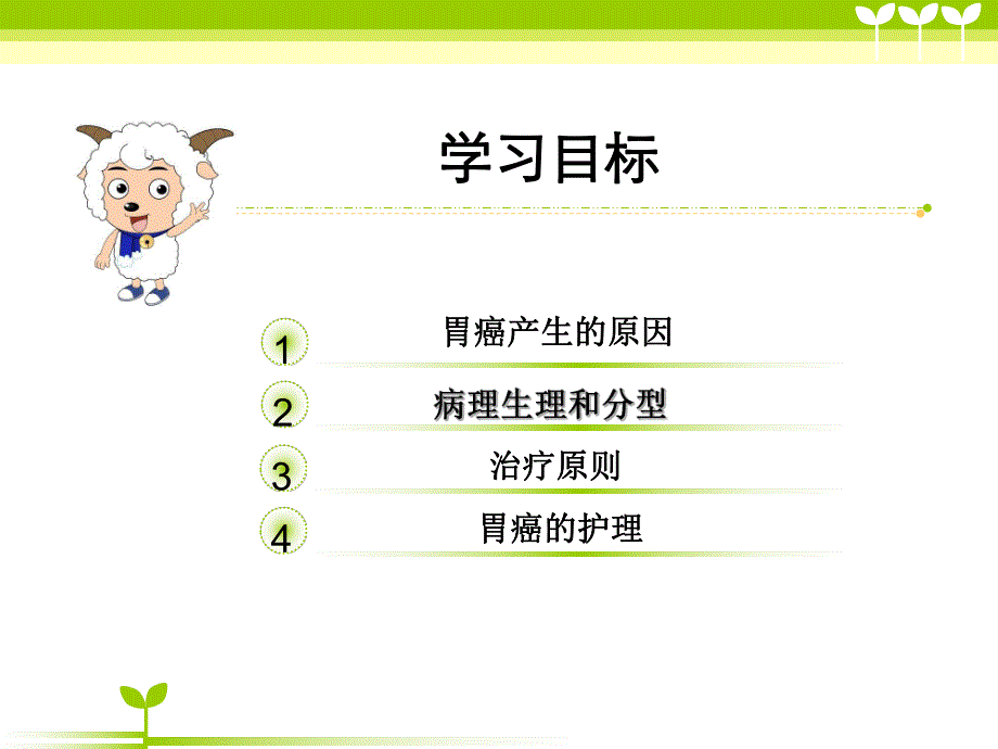 胃癌的护理.ppt_第2页