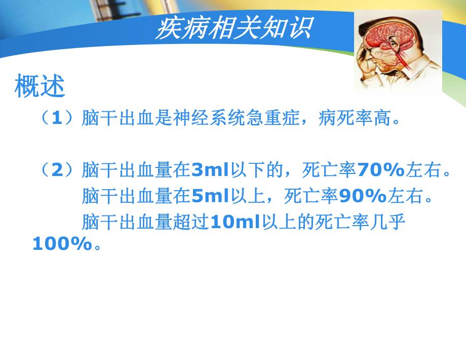 脑干出血护理查房1.ppt_第3页