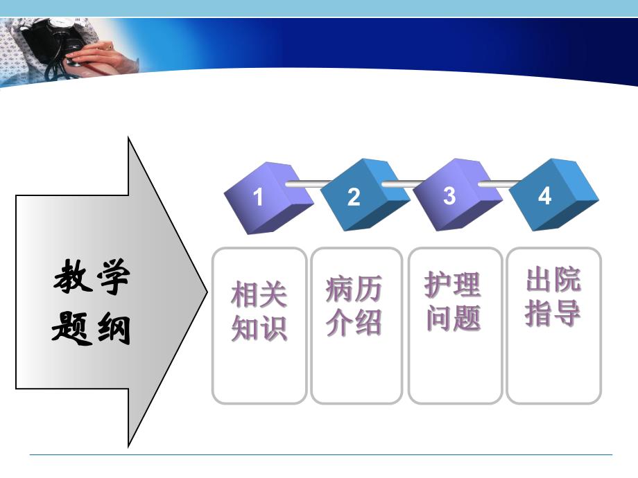 腭裂患者护理教学查房.ppt_第2页