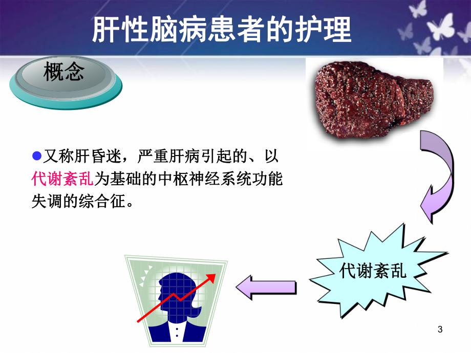 肝性脑病的护理.ppt_第3页