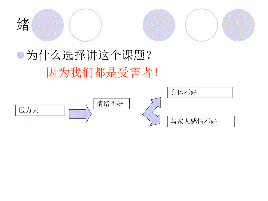 [精华]护理人员若何缓解压力.ppt_第2页