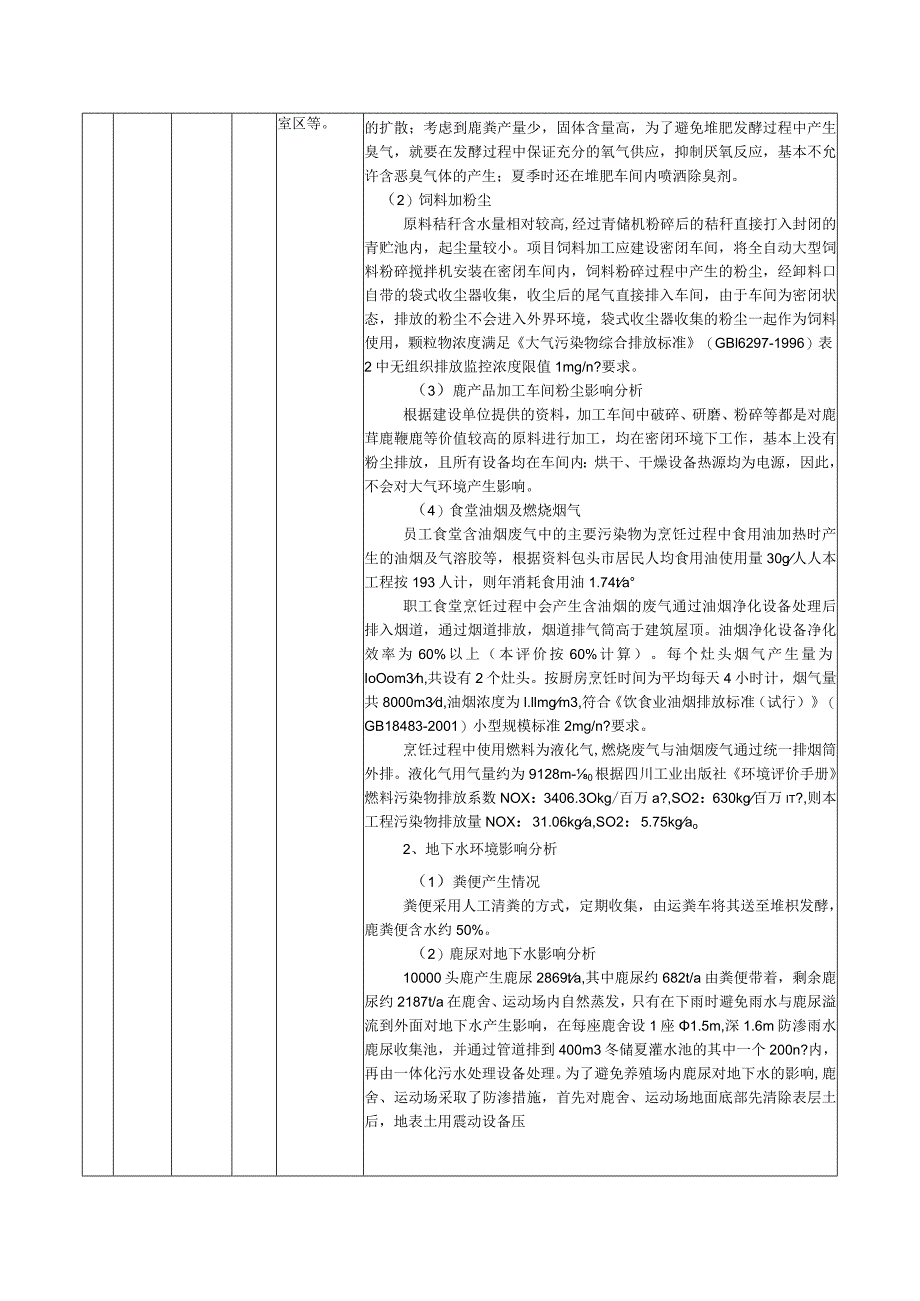 2014年12月 日拟批准环境影响报告表情况.docx_第2页