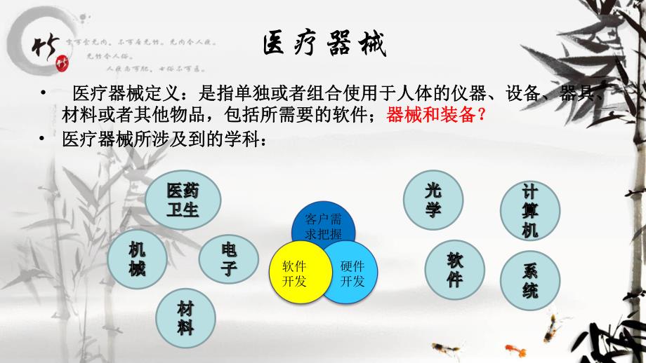 医疗器械研发过程.ppt.ppt_第3页