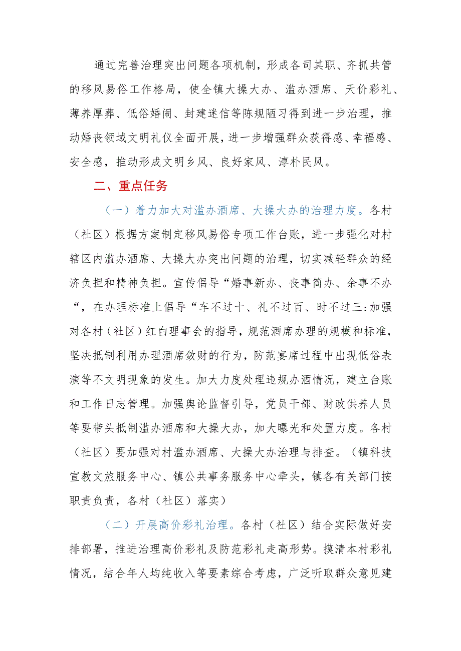 乡镇2023年深化“推进移风易俗树立文明乡风”专项行动实施方案.docx_第2页