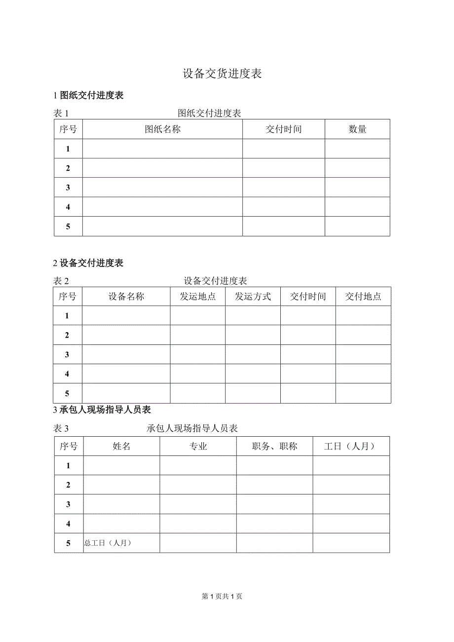 设备交货进度表（2023年）.docx_第1页