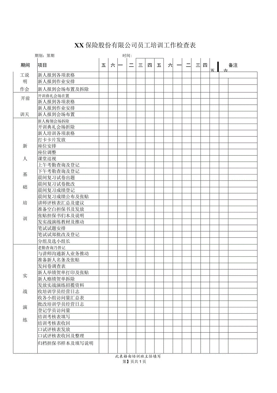 XX保险股份有限公司员工培训工作检查表（2023年）.docx_第1页