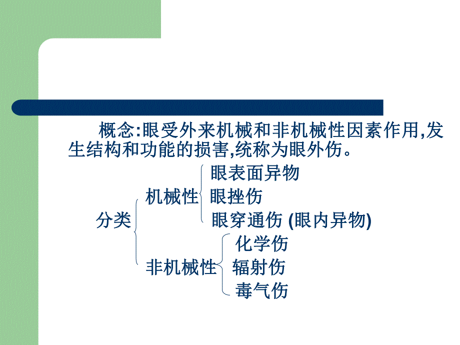 医学眼外伤病人护理ppt.ppt_第2页