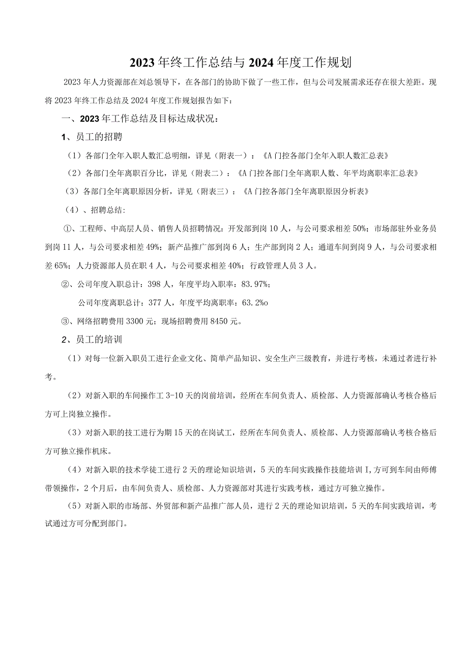 2023年终工作总结与2024年度工作规划（人力资源经理）.docx_第1页