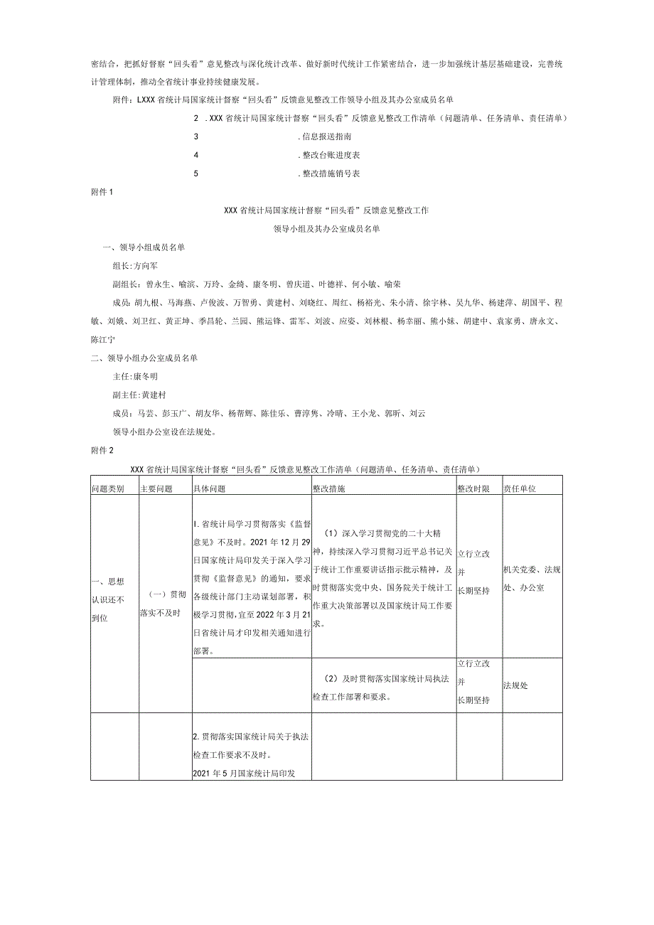 贯彻落重大决策部署“回头看”反馈意见整改方案.docx_第2页