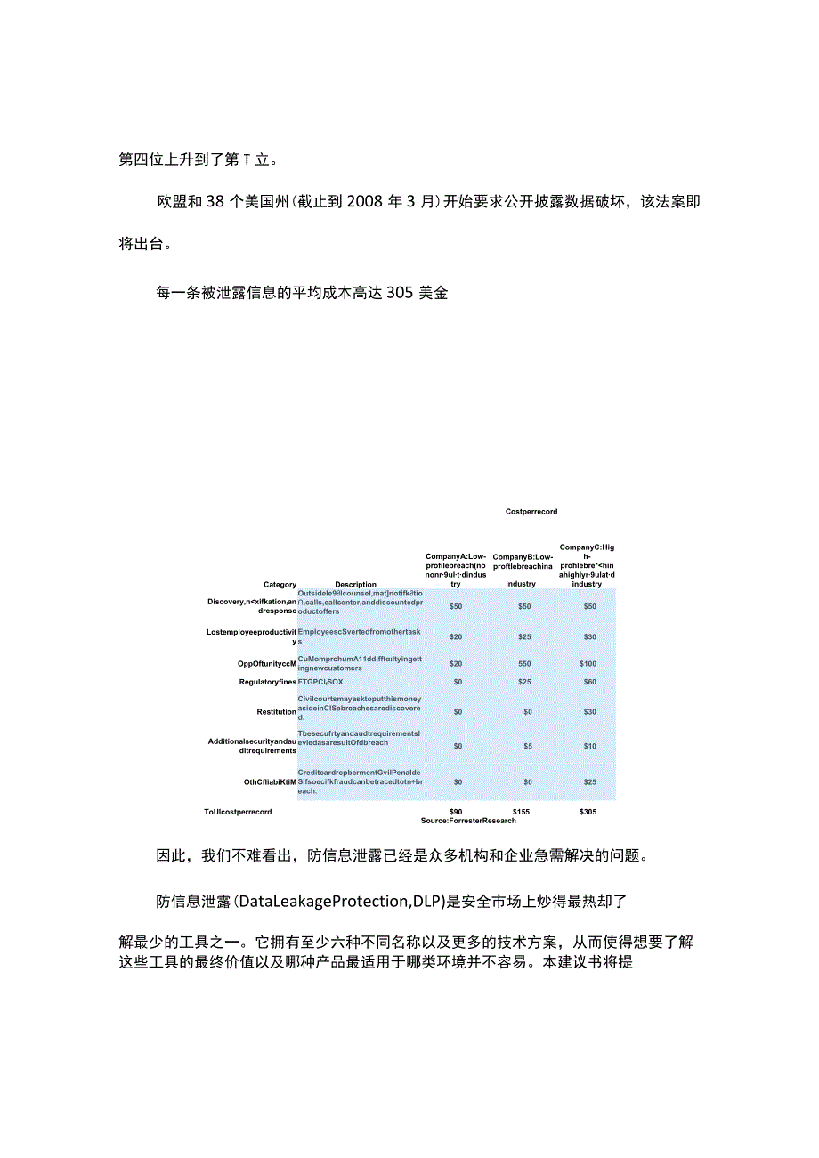 Forcepoint数据泄漏防护简介.docx_第2页