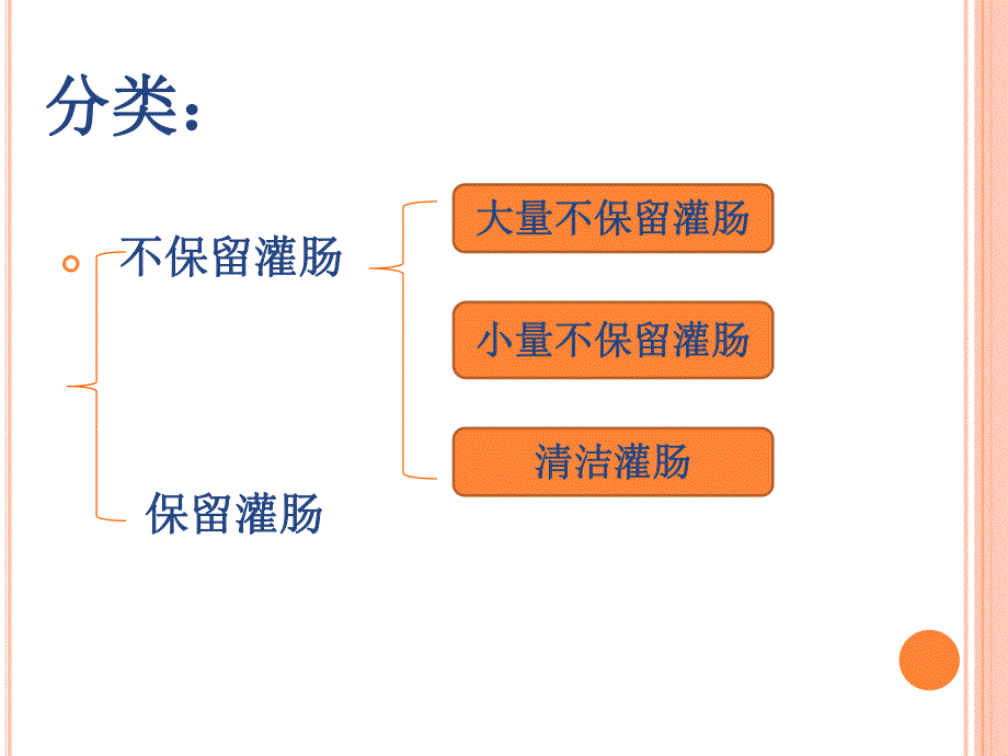 护理操作——灌肠术PPT下载.ppt_第3页