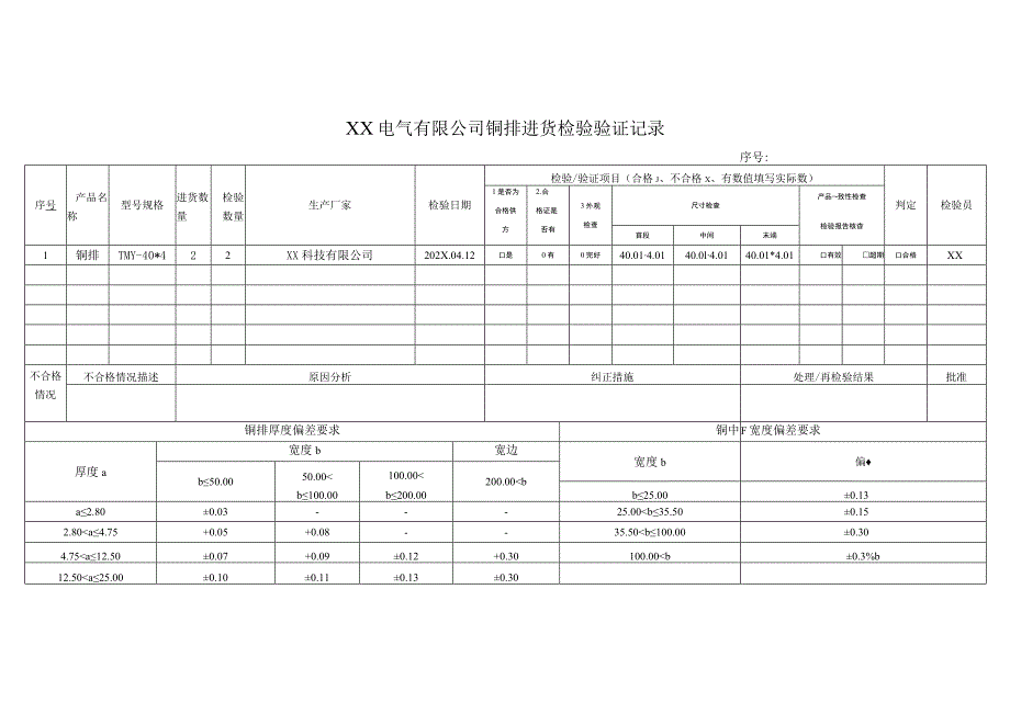 XX电气有限公司铜排进货检验验证记录（2023年）.docx_第1页