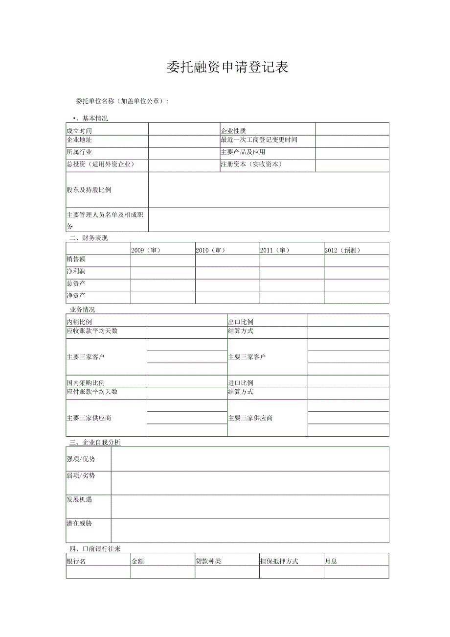 XX融资项目操作流程图(2023年).docx_第2页