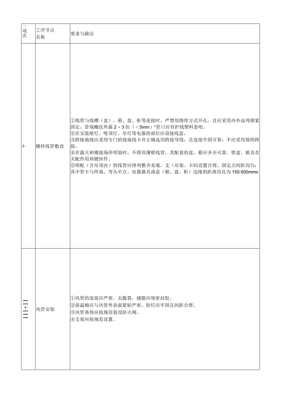 土木工程类经典参考文献 (6).docx_第3页