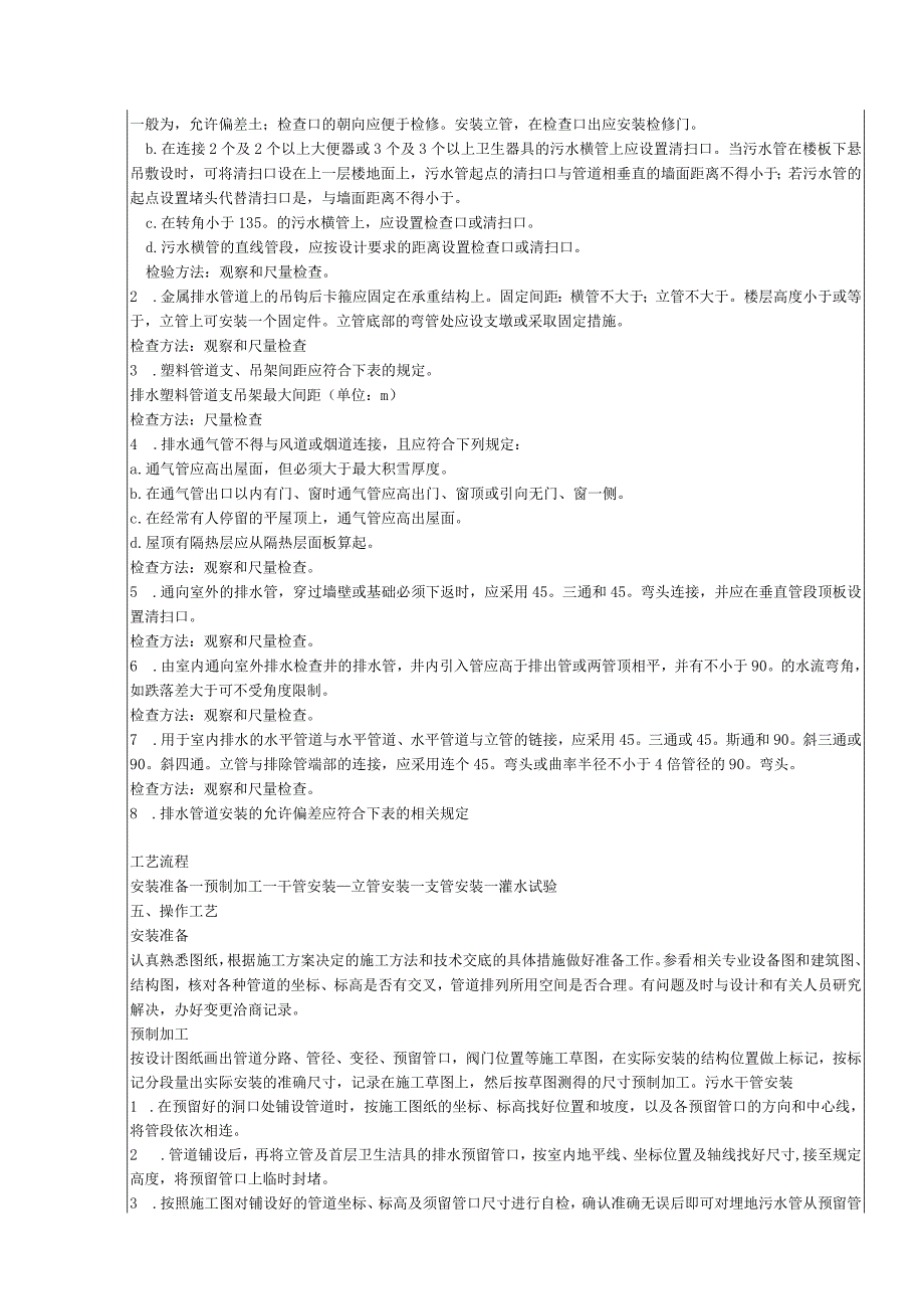 排水管道安装技术方案交底.docx_第2页