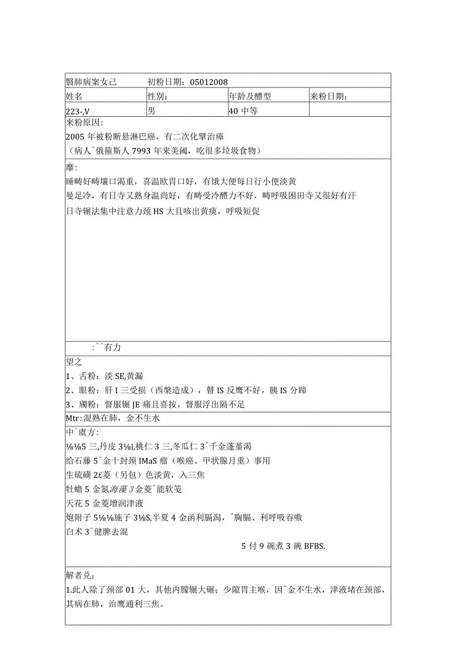 资深中医医师病案记录-中药方 (293).docx_第1页