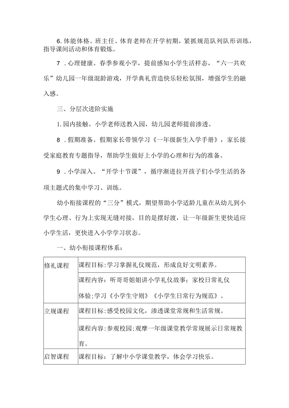 小学幼小衔接课程实施方案.docx_第2页