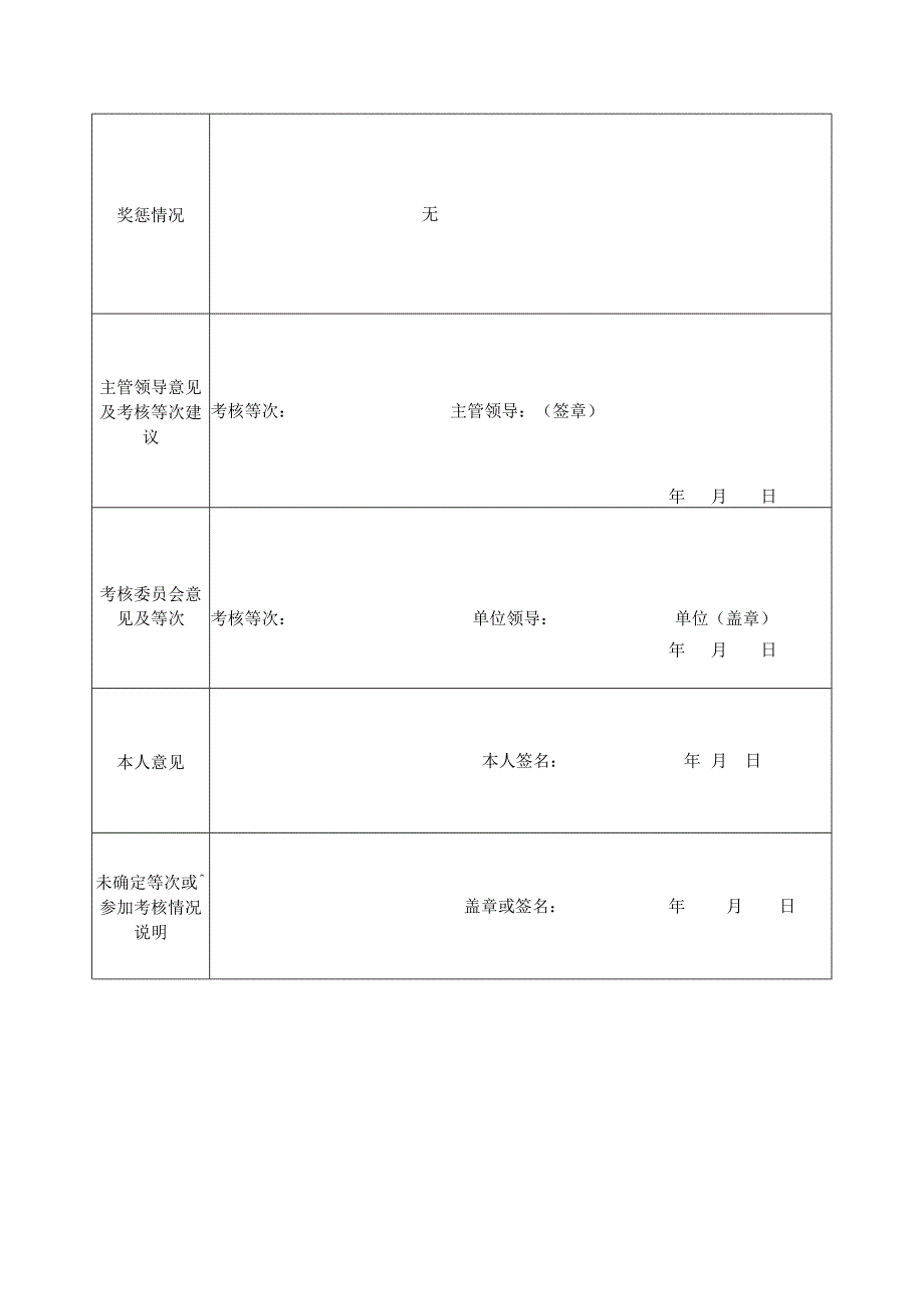 专业技术人员考核登记表.docx_第2页