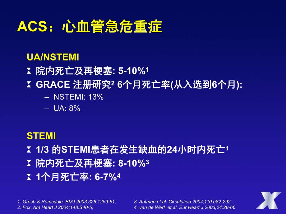 ACS抗凝治疗的风险与收益杨艳敏.ppt_第3页