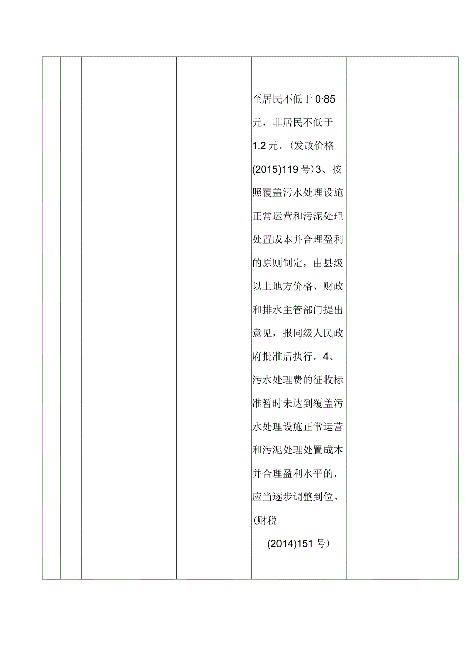 广东省住房和城乡建设厅关于发布《广东省住房城乡建设部门收费目录清单》的公告.docx_第3页