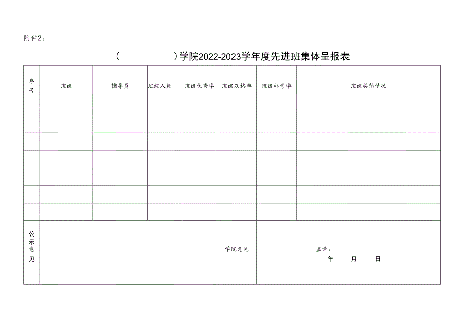 学院2005—2006学年度三好学生呈报表.docx_第1页