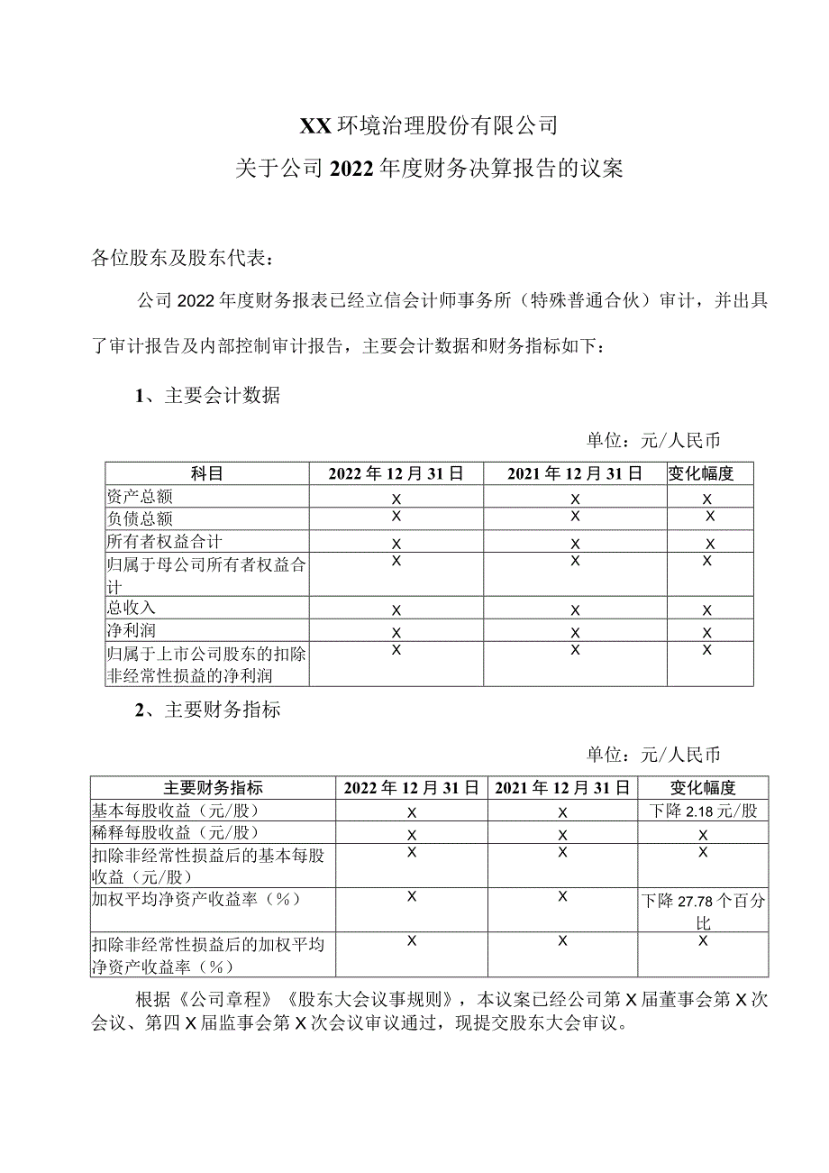 XX环境治理股份有限公司关于公司2022年度财务决算报告的议案.docx_第1页